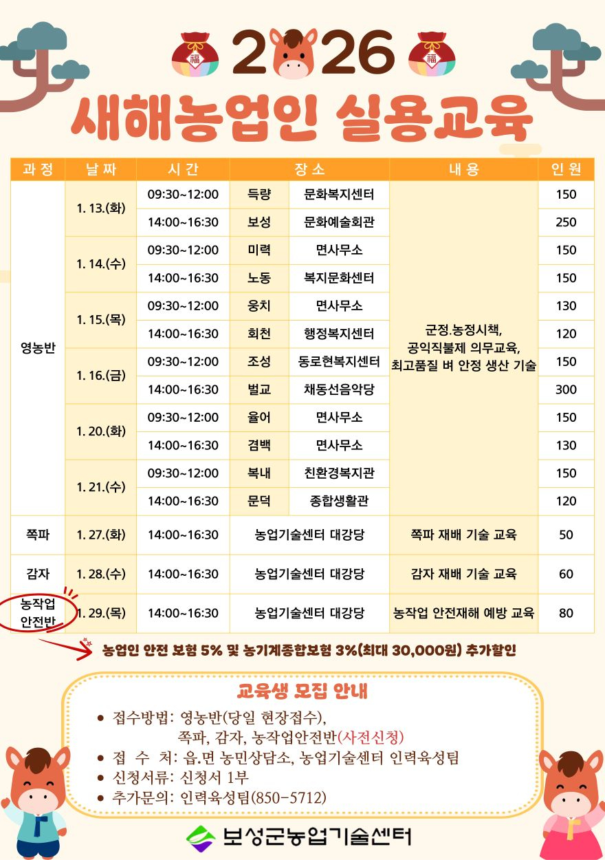 1-1. 2026년 보성군 농업은‘새해농업인 실용교육’으로 시작!_2026년 새해농업인 실용교육 일정 이미지.jpg