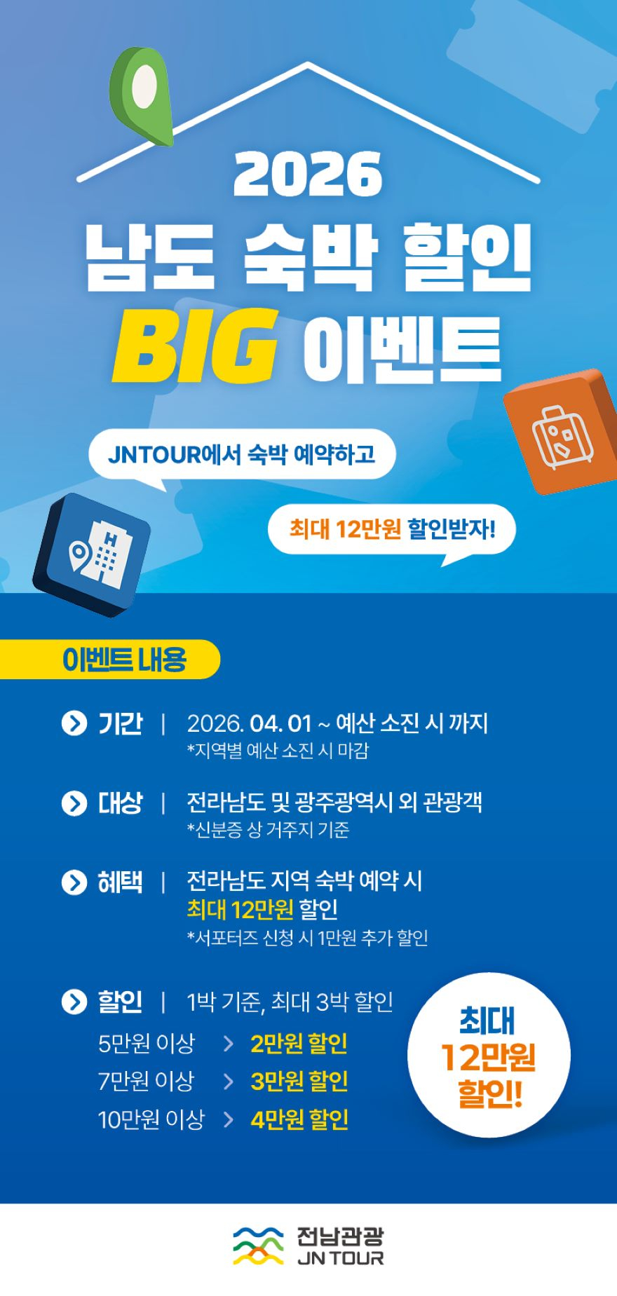 1. 고흥군, ‘남도 숙박할인 BIG 이벤트’ 열풍… 체류형 관광‘활기’ (1) - 남도숙박할인 리플렛(전면).jpg
