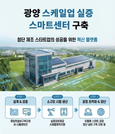 광양시, 첨단 제조 스타트업 ‘스케일업 실증’ 거점 본격 조성