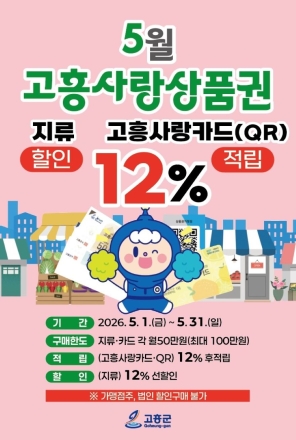 고흥군, 가정의 달 5월 ‘상생소비 함께 해요’ 고흥사랑상품권 12% 할인